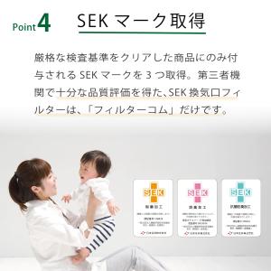 フィルターコム パナソニック [ FY-FB0...の詳細画像5