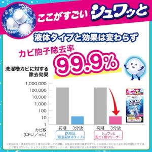 洗浄力 シュワッと 洗濯槽クリーナー 【4回分...の詳細画像3