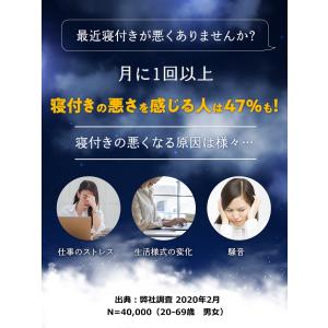 ナイトミン 耳ほぐタイム 睡眠用 寝付きづらい...の詳細画像2