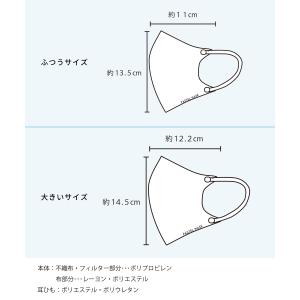 PASTEL MASK パステルマスク 不織布...の詳細画像5