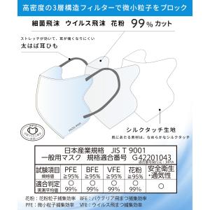 PASTEL MASK パステルマスク 不織布...の詳細画像3