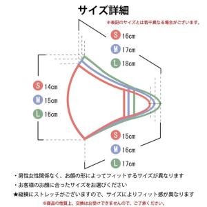 ボディフィルター アクティブ マスク 日本製 ...の詳細画像4