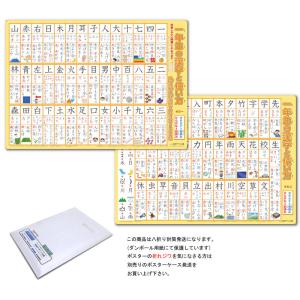 「１年生の漢字と使い方」【封筒発送】使うことを目的とした漢字ポスター　お風呂ポスター　全８０字　イラスト入り　小学校一年　｜路線図屋・岩崎デザイン企画