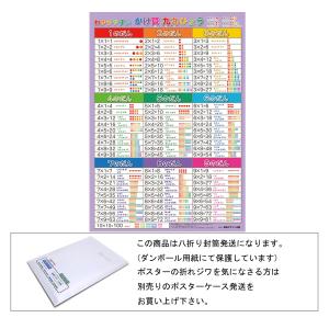 「わかりやすい かけ算九九ひょう」【封筒発送】 A3サイズ　九九表 お風呂ポスター、幼児から（5歳〜小学生）お受験、学習、知育用