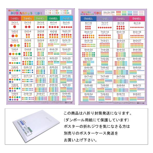 「わかりやすい かけ算九九ひょう でか」【封筒発送】 A3サイズ２枚　大きな九九表 お風呂ポスター、...