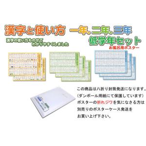 「漢字と使い方 低学年セット」【封筒発送】1.2.3年用 使うことを目的とした漢字ポスター お風呂ポスター漢字表 小学校一、二、三年｜路線図屋・岩崎デザイン企画