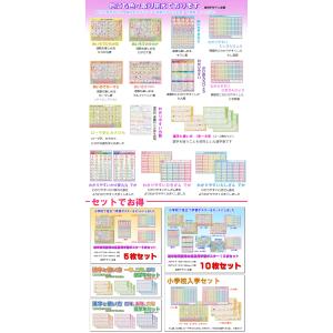 「学べるイッキ見年表」【封筒発送】日本史と世界...の詳細画像5