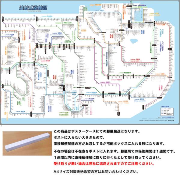 「連結式路線図　2　東北地方」【ポスターケース発送】　JR全路線(全駅)、地方私鉄全路線(全駅)掲載...