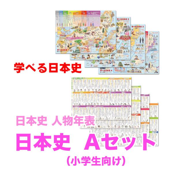 日本史 Aセット （小学生向け日本史セット）【ポスターケース発送】お風呂ポスター「学べる日本史」と「...