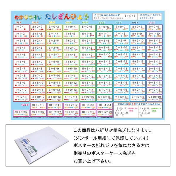 「わかりやすい　たし算表」【封筒発送】 A3サイズ　 お風呂ポスター、幼児から（4歳、5歳〜小学生）...