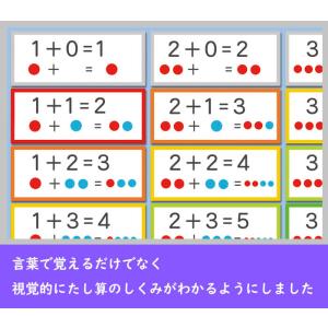 「わかりやすい たし算表」【封筒発送】 A3サ...の詳細画像1