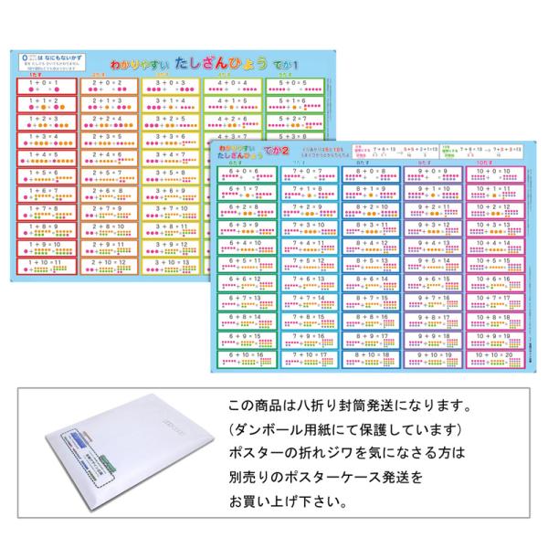 「わかりやすい　たし算表 でか」【封筒発送】 A3サイズ２枚　 お風呂ポスター、幼児から（4歳、5歳...