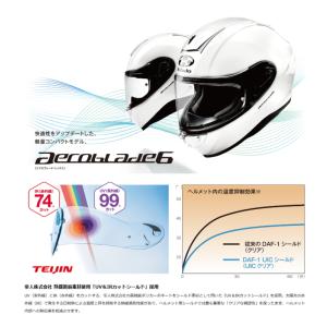 OGK Kabuto AEROBLADE-6 ...の詳細画像3