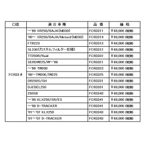 KEIHIN FCR3302 ケーヒン FCR...の詳細画像2