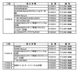 KEIHIN FCR3541 ケーヒン FCR...の詳細画像3