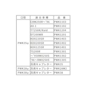 KEIHIN PWK35 ケーヒン PWK フ...の詳細画像1