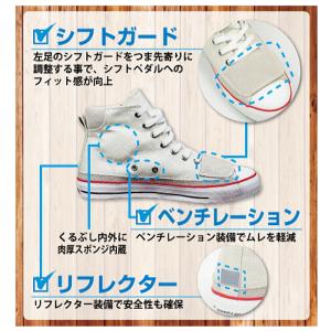 ラフアンドロード RR5837BK ラフライデ...の詳細画像3