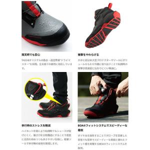 RS TAICHI RSS013 DRYMAS...の詳細画像3