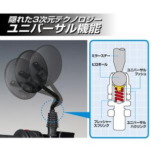 RALLY RY690 ラリー690ミラー (...の詳細画像2
