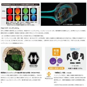 在庫限り OGK Kabuto SHUMA N...の詳細画像5