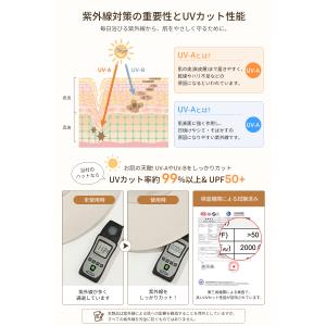 帽子 レディース 日よけ帽子 UVカット つば...の詳細画像4
