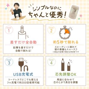 【5のつく日最大P15%】ROUNDS 全自動...の詳細画像2