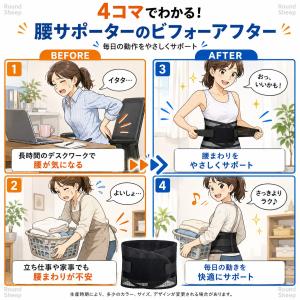 腰サポーター 腰用ベルト 通気性メッシュ 4本...の詳細画像1