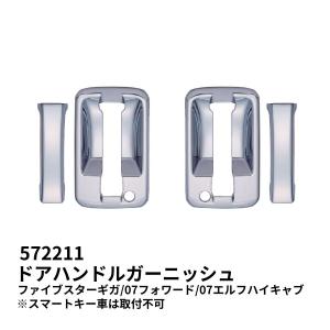 ジェットイノウエ JET ステンレス 15角オコシ チルトグリップ イスズ 2