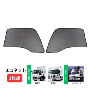 ⭐️両面鏡面⭐️いすゞ✨ファイブスターギガ✨07フォワード✨安全窓✨国産アクリル仕様 いすゞ ギガ スーパーミラー安全窓 年式：H6/12〜H27/10 サイズ： 580