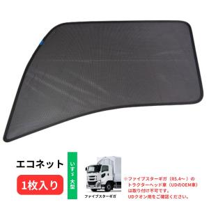 ファイブスターギガ ロールスクリーン : 常陸美装Yahoo!ショップ