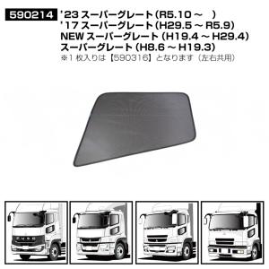 トラック用網戸 エコネット(1枚入)三菱ふそう...の詳細画像2