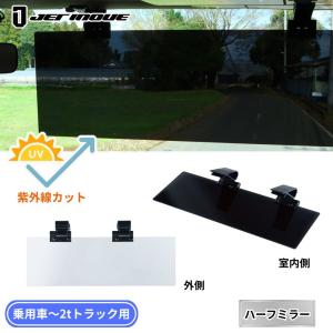 Tranche(トランシェ) 3mm セミドライ メンズ ML相当オーダー品 時計ベルト 18mm 20mm 22mm ROCHET ロシェ ダービー カーフ 牛革 本革