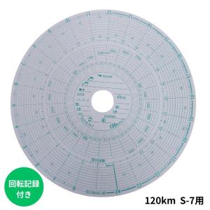 タコチャート　タコグラフ　セット YAZAKI 赤箱チャート紙120km7日用（10組）回転記録なし 762969-370