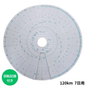 緑箱チャート紙120km7日用（10組）回転記録付き 762969-420 矢崎総業 6935042 トラック用品 記録紙 ヤザキ アナログ 運行記録計 1週間｜トラック用品貨物堂ヤフー店