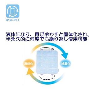 ランドセル 冷感パッド 保冷剤 背中 熱中症対...の詳細画像3