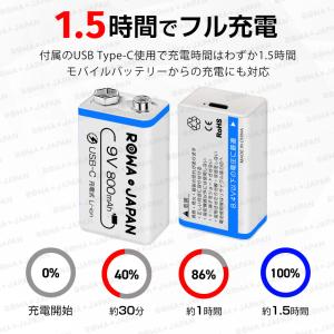 【ロワジャパン】 USB-C 9V 充電池 2...の詳細画像3