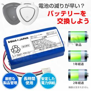 【互換品】 大容量 ルーロ MC-RS1 MC...の詳細画像2