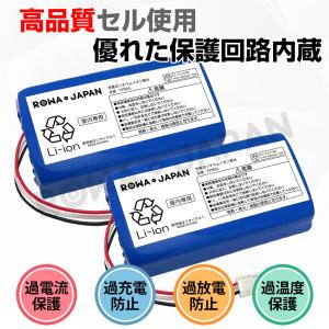 【互換品】 大容量 ルーロ MC-RS1 MC...の詳細画像3