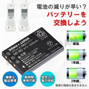 【互換品】 SAXA対応 BP3711L-A ...の詳細画像1