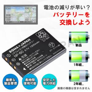 【互換品】 パナソニック対応 CA-PD8D ...の詳細画像2