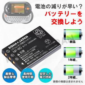 【互換品】 2個セット ソニー対応 COMA-...の詳細画像1