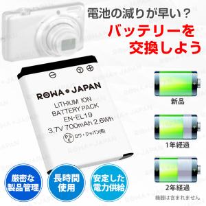 【互換品】 ニコン対応 EN-EL19 ソニー...の詳細画像1