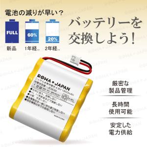 【互換品】 エルパ対応 ソ-ラ- LED セン...の詳細画像2