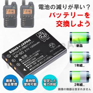 【互換品】 スタンダード対応 VX-2 VX-...の詳細画像2