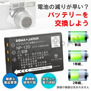 【互換品】 FUJIFILM対応 富士フイルム...の詳細画像2