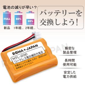 【互換品】 販売数4.2万突破 サンヨー対応 ...の詳細画像5