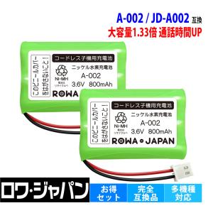 SHARP 【互換品】 販売数7.8万突破 SHARP対応 シャープ対応 A