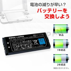 【互換品】 ニンテンドー対応 NINTENDO...の詳細画像1