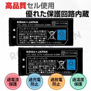 【互換品】 ニンテンドー対応 NINTENDO...の詳細画像2