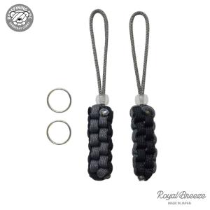 SUREFIRE UE テールキャップ SUREFIRE シュアファイヤー SCOUT LIGHT REAR CAP Tailcap for